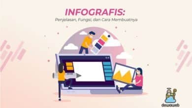 contoh gambar infografis