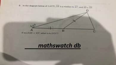 mathswatch db